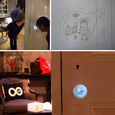 طراحی های منحصر به فرد دستگیره هوشمند درب ، عجیب اما واقعی!