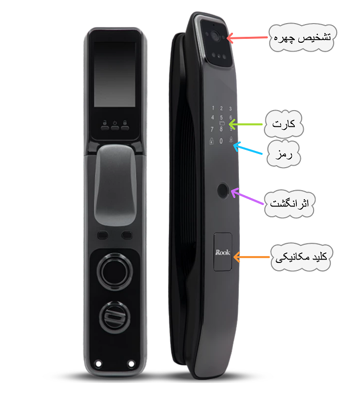 دستگیره هوشمند p402