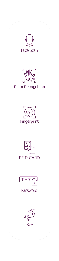 دسترسی کارن دستگیره دیجیتال m100 کارن در کارن