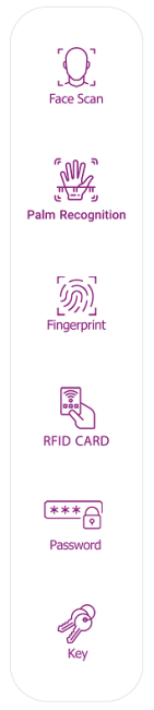 accessibility-2 دسترسی