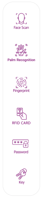 accessibility-2 دسترسی